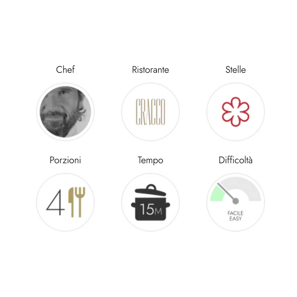 FRATELLI-DESIDERI-Capsule-Collection-Tube-Chef-Carlo-Cracco-Il-Tesoro-di-Portofino.-6